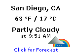 Click for San Diego, California Forecast